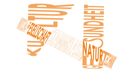 Scheme of profiles and utilisations