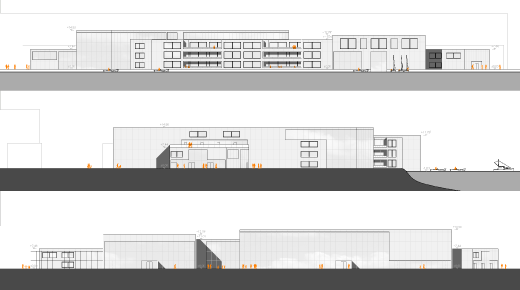 >Views from different perspectives