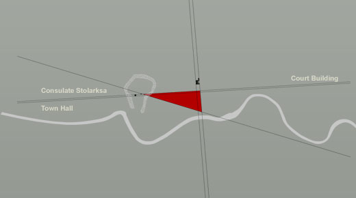 political_structures