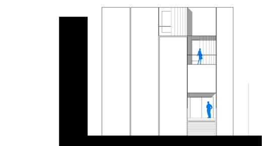 View from south east