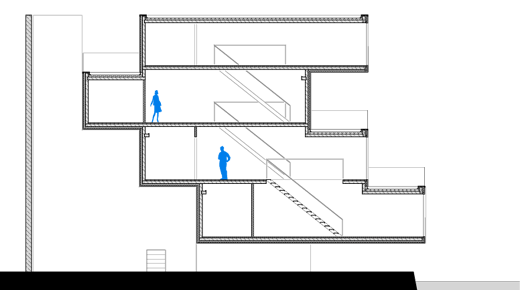 Longitudinal section A-A