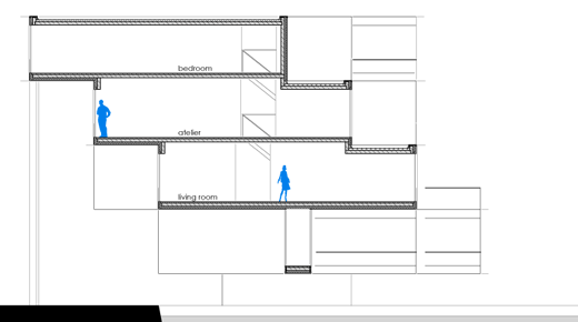 Longitudinal section C-C